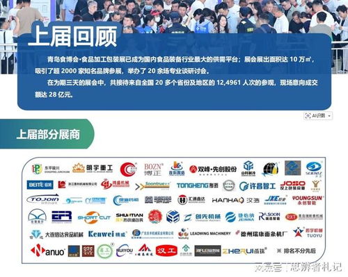 2026中國青島食品機械展 食品加工與包裝機械盛會，賦能產業智能化升級