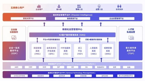 佩信集團榮獲ISO22301國際認證，以智能科技驅動客戶連續業務運營
